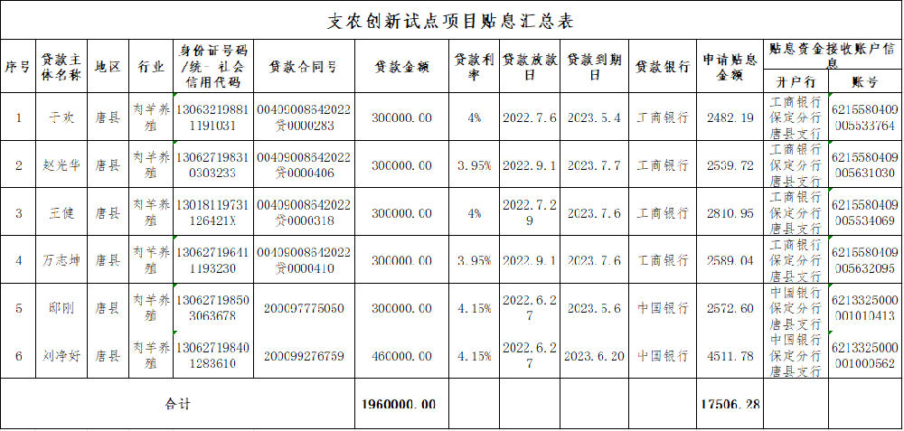 1691553478592.png