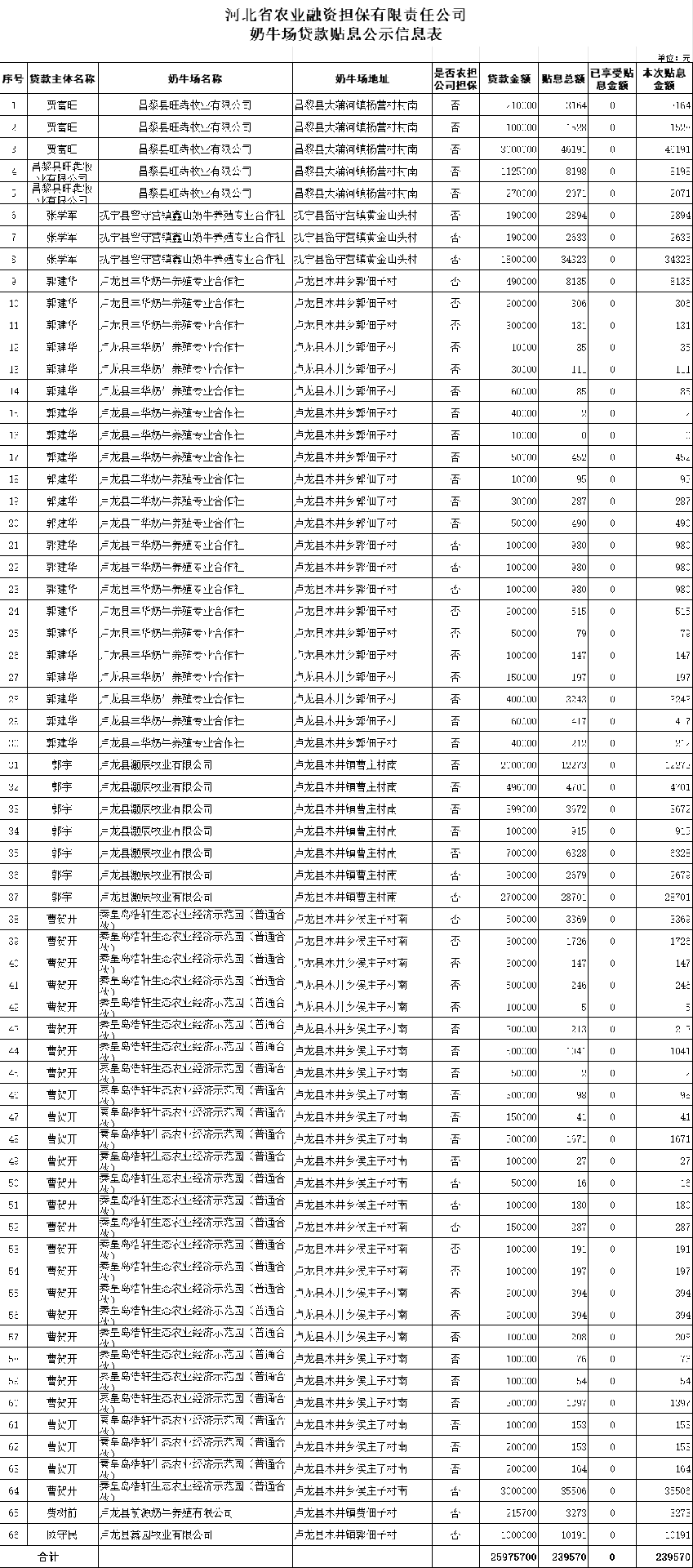 1a6b189a34b11963a0ec825b337b64dc.png